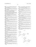 LXR and FXR Modulators diagram and image