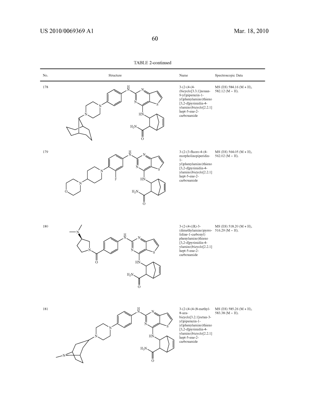 Kinase Inhibitors And Their Uses - diagram, schematic, and image 61