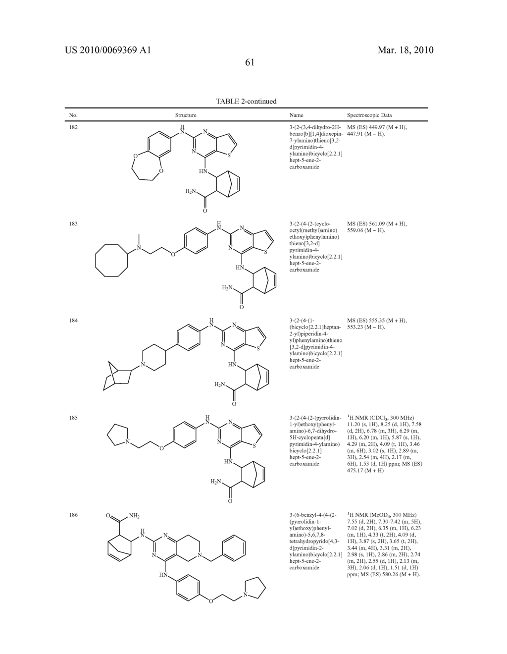 Kinase Inhibitors And Their Uses - diagram, schematic, and image 62