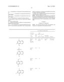 METHOD OF TREATMENT AND AGENTS USEFUL FOR SAME diagram and image