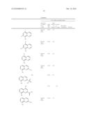 METHOD OF TREATMENT AND AGENTS USEFUL FOR SAME diagram and image