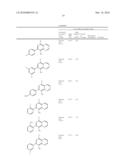 METHOD OF TREATMENT AND AGENTS USEFUL FOR SAME diagram and image