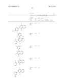 METHOD OF TREATMENT AND AGENTS USEFUL FOR SAME diagram and image