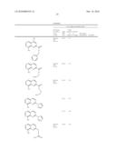 METHOD OF TREATMENT AND AGENTS USEFUL FOR SAME diagram and image