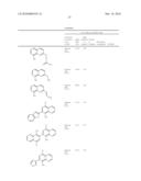 METHOD OF TREATMENT AND AGENTS USEFUL FOR SAME diagram and image