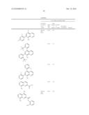 METHOD OF TREATMENT AND AGENTS USEFUL FOR SAME diagram and image