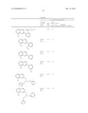 METHOD OF TREATMENT AND AGENTS USEFUL FOR SAME diagram and image