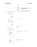 METHOD OF TREATMENT AND AGENTS USEFUL FOR SAME diagram and image