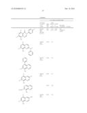 METHOD OF TREATMENT AND AGENTS USEFUL FOR SAME diagram and image