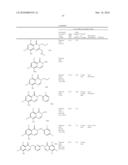 METHOD OF TREATMENT AND AGENTS USEFUL FOR SAME diagram and image