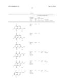 METHOD OF TREATMENT AND AGENTS USEFUL FOR SAME diagram and image