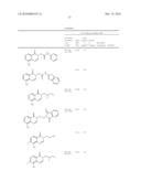 METHOD OF TREATMENT AND AGENTS USEFUL FOR SAME diagram and image