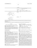 METHOD OF TREATMENT AND AGENTS USEFUL FOR SAME diagram and image