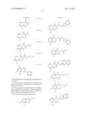 METHOD OF TREATMENT AND AGENTS USEFUL FOR SAME diagram and image