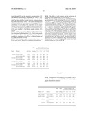 Therapeutic polymeric nanoparticles with mTor inhibitors and methods of making and using same diagram and image