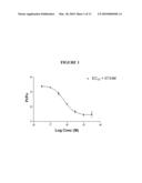 PYRIDINE NON-CLASSICAL CANNABINOID COMPOUNDS AND RELATED METHODS OF USE diagram and image