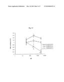 ISOFLAVONE DERIVATIVES AND USES THEREOF diagram and image