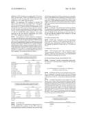 ISOFLAVONE DERIVATIVES AND USES THEREOF diagram and image