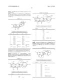 METHODS AND COMPOSITIONS FOR THE TREATMENT OF CANCER diagram and image