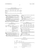 METHODS AND COMPOSITIONS FOR THE TREATMENT OF CANCER diagram and image