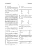 GEL USEFUL FOR THE DELIVERY OF OPHTHALMIC DRUGS diagram and image