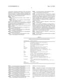 DUAL INHIBITION OF CYCLOOXYGENASE-2 AND CARBONIC ANHYDRASE diagram and image