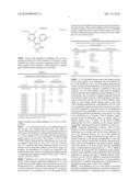 DUAL INHIBITION OF CYCLOOXYGENASE-2 AND CARBONIC ANHYDRASE diagram and image