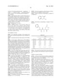 AMINOBENZOCYCLOHEPTENE DERIVATIVES, METHODS FOR PREPARING THE SAME AND USES THEREOF IN THERAPY diagram and image