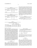 Stable Soy/Urea Adhesives and Methods of Making Same diagram and image