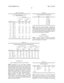 Stable Soy/Urea Adhesives and Methods of Making Same diagram and image