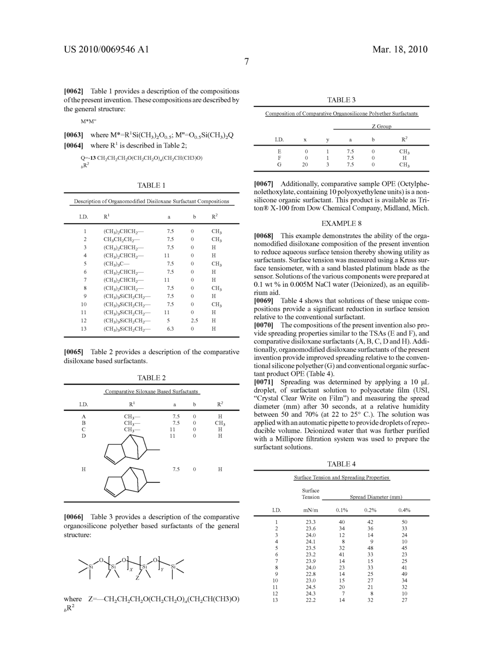 COATING COMPOSITIONS COMPRISING HYDROLYSIS RESISTANT ORGANOMODIFIED DISILOXANE SURFACTANTS - diagram, schematic, and image 08