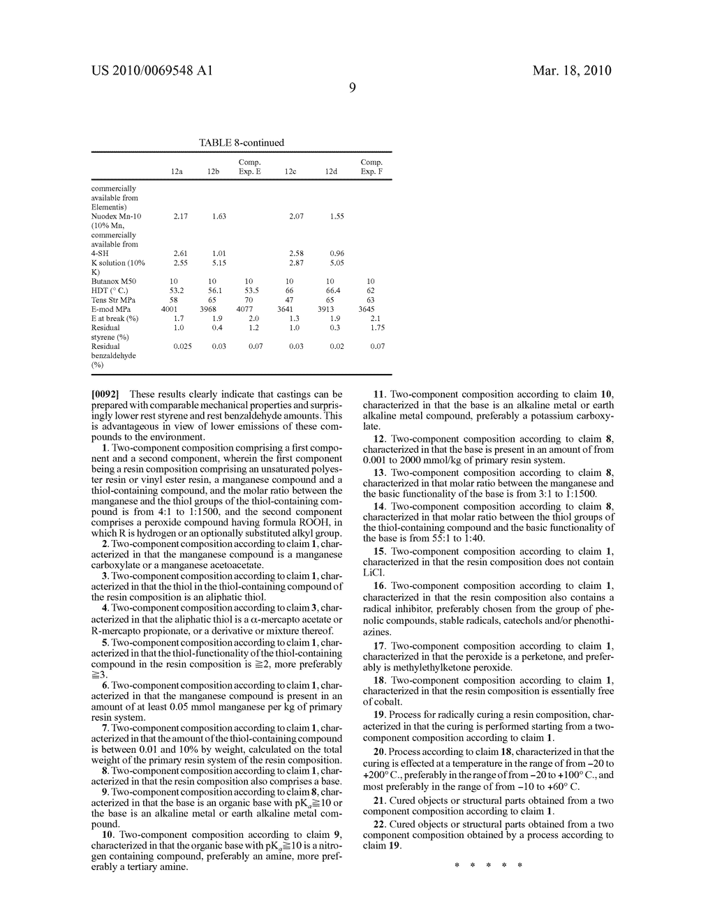 UNSATURATED POLYESTER RESIN OR VINYL ESTER RESIN COMPOSITIONS - diagram, schematic, and image 10