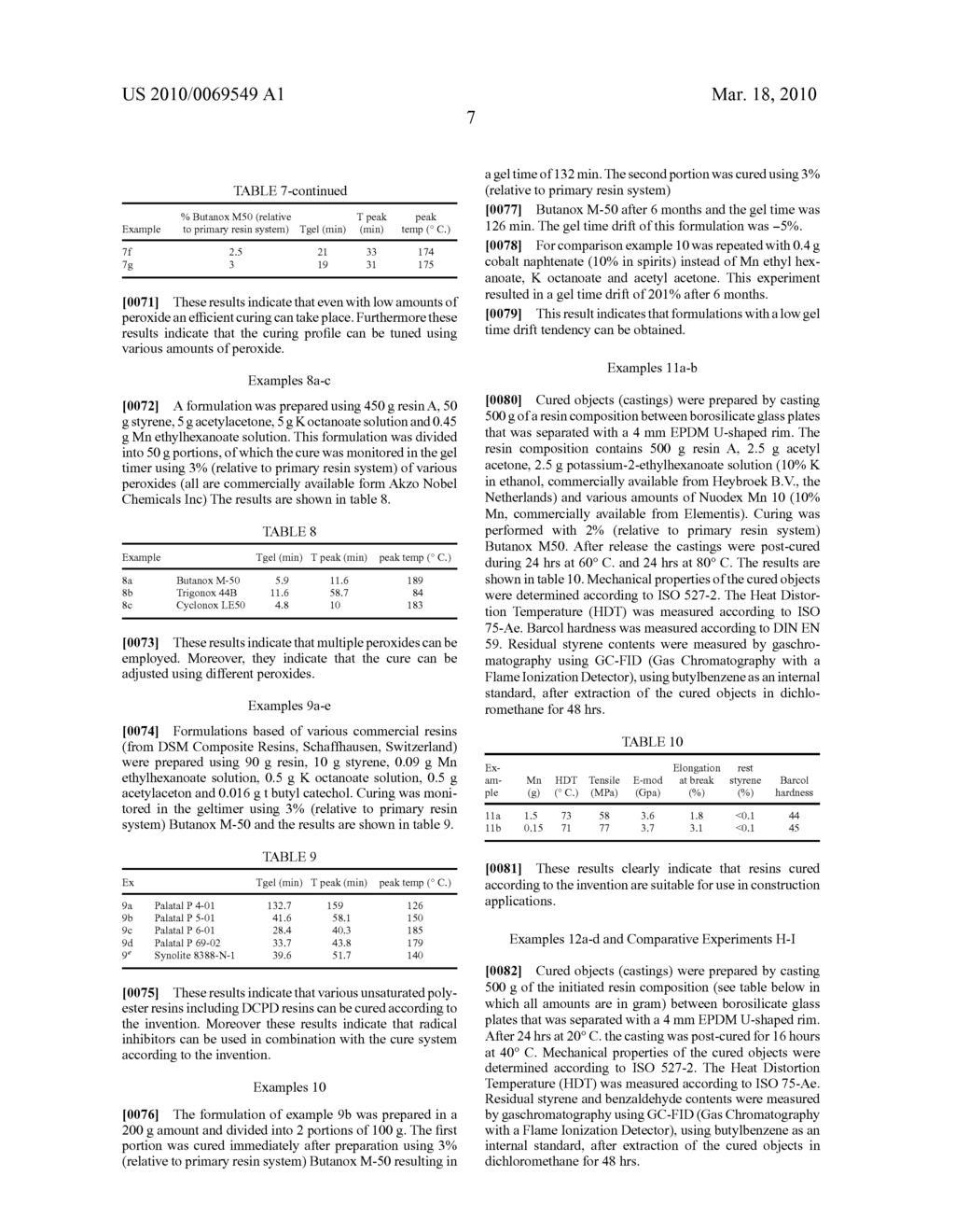 UNSATURATED POLYESTER RESIN COMPOSITIONS - diagram, schematic, and image 08