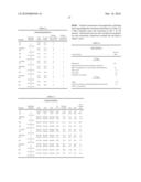 SULFIDE MODIFIED ELASTOMERIC POLYMERS diagram and image