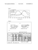 ADHESIVE COMPOSITION AND ADHESIVE FILM diagram and image