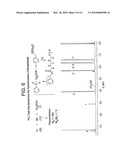 RING-OPENING POLYMERIZATION OF CYCLIC ESTERS, POLYESTERS FORMED THEREBY, AND ARTICLES COMPRISING THE POLYESTERS diagram and image