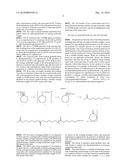 RING-OPENING POLYMERIZATION OF CYCLIC ESTERS, POLYESTERS FORMED THEREBY, AND ARTICLES COMPRISING THE POLYESTERS diagram and image