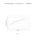 ELECTROCHEMICAL 18F EXTRACTION, CONCENTRATION AND REFORMULATION METHOD FOR RAIOLABELING diagram and image