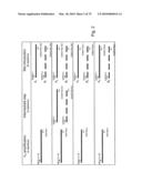 Antibody producing non-human mammals diagram and image