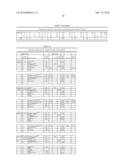 Antibody producing non-human mammals diagram and image