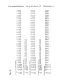 Antibody producing non-human mammals diagram and image