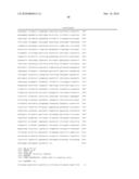 Antibody producing non-human mammals diagram and image