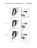 Antibody producing non-human mammals diagram and image