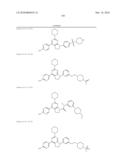 PYRIMIDINE DERIVATIVES AS PI3K INHIBITOR AND USE THEREOF diagram and image