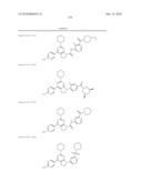 PYRIMIDINE DERIVATIVES AS PI3K INHIBITOR AND USE THEREOF diagram and image