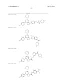 PYRIMIDINE DERIVATIVES AS PI3K INHIBITOR AND USE THEREOF diagram and image