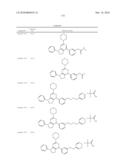 PYRIMIDINE DERIVATIVES AS PI3K INHIBITOR AND USE THEREOF diagram and image