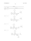 PYRIMIDINE DERIVATIVES AS PI3K INHIBITOR AND USE THEREOF diagram and image