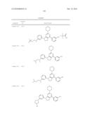 PYRIMIDINE DERIVATIVES AS PI3K INHIBITOR AND USE THEREOF diagram and image