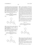 PYRIMIDINE DERIVATIVES AS PI3K INHIBITOR AND USE THEREOF diagram and image